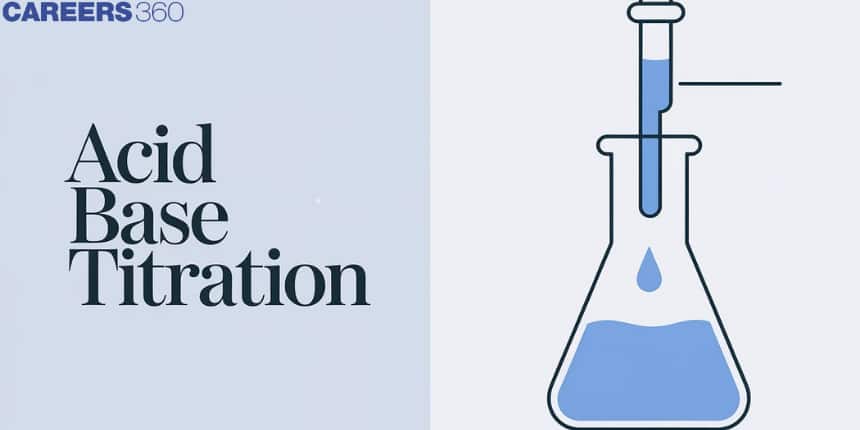 Acid Base Titration - Titration Curves, Equivalence Point & Indicators of Acid Base Titration